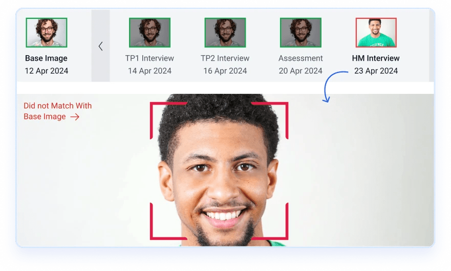 Using Talview Candidate Authentication To Prevent Interview Fraud - Best City Images in Full HD